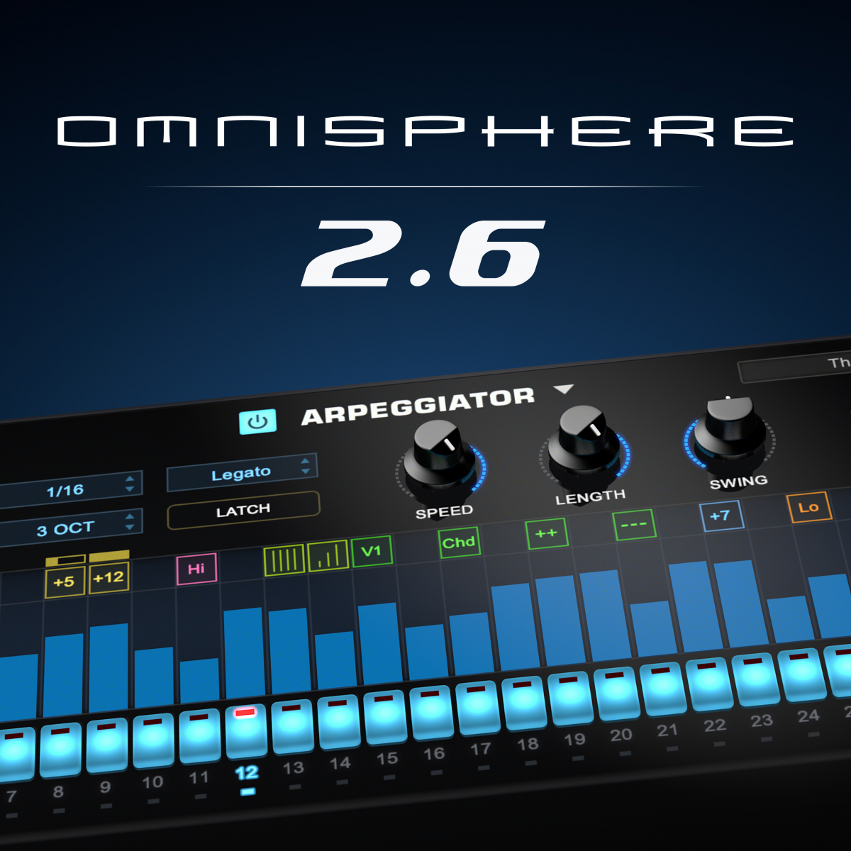 omnisphere 2 dvdr d1 d8 r2r dynamics